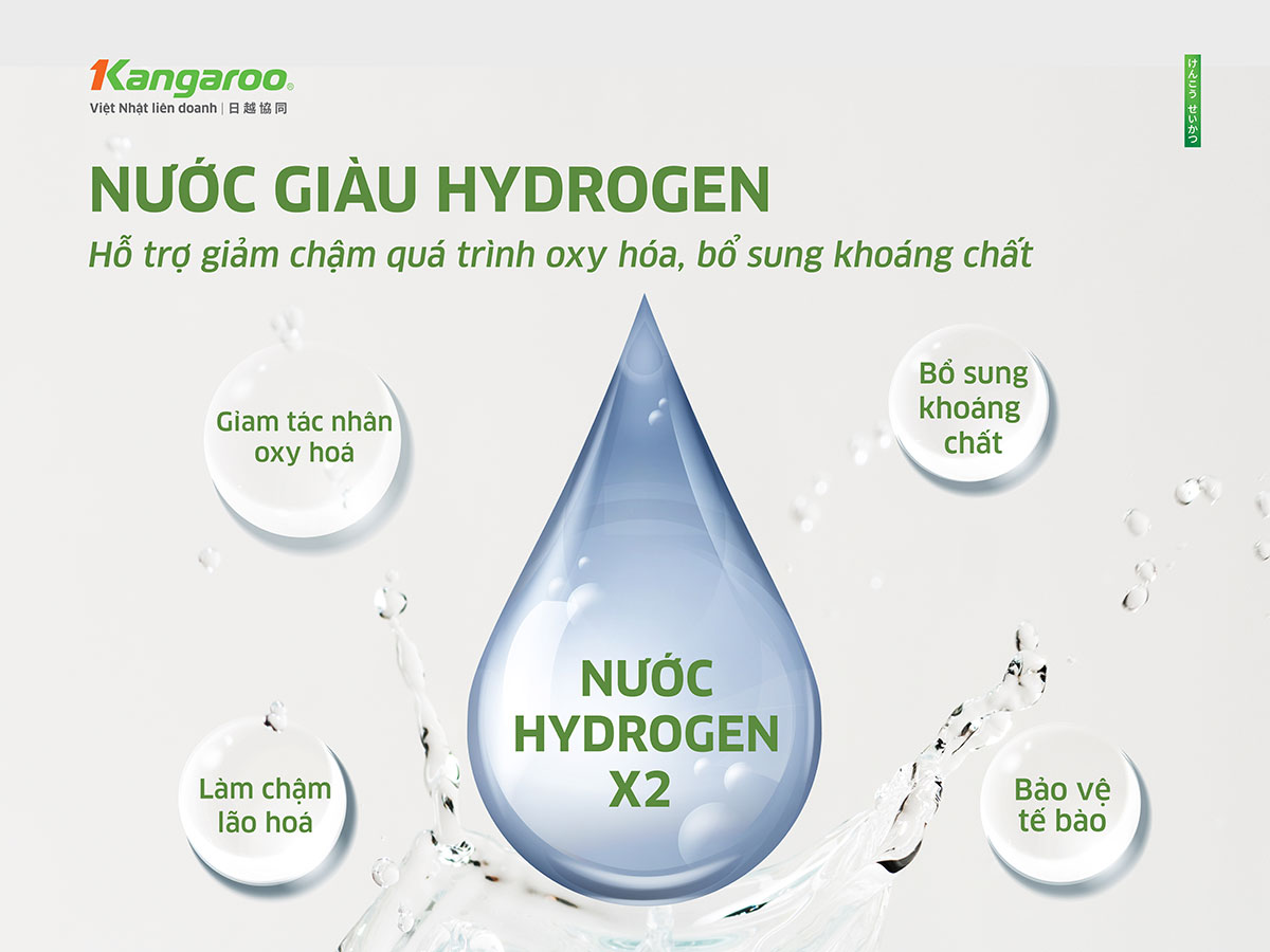 Máy lọc nước Kangaroo Hydrogen 2026 thế hệ mới với thông điệp “chuẩn mực dẫn lối”